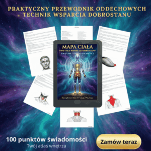Mapa Ciała: 100 Punktów Świadomości